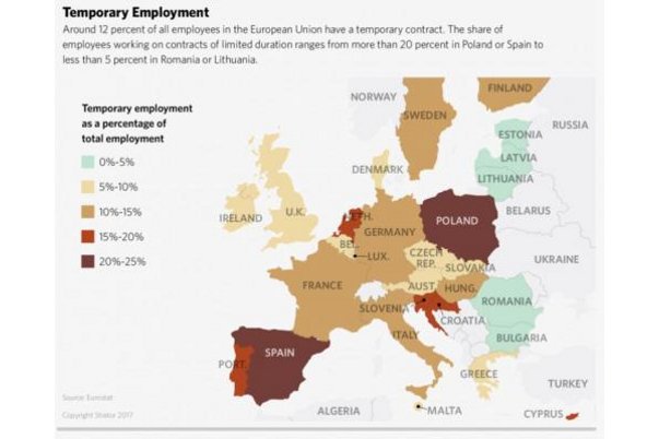 Emplois