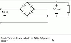 Diode