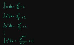 Antiderivative